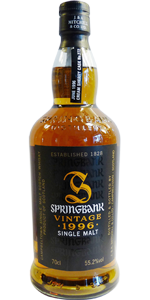 Springbank