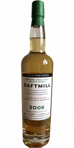 Daftmill